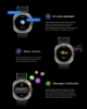 Picture of Smart Watch HLH025